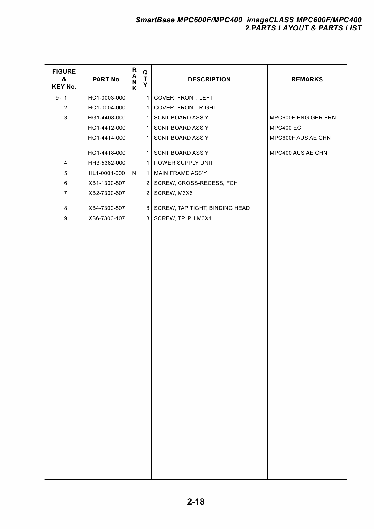 Canon SmartBase MPC400 600F Parts Catalog Manual-2